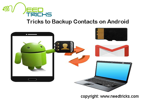 Backup Contacts on Android