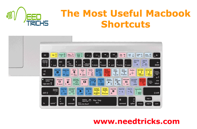 The Most Useful Macbook Shortcuts